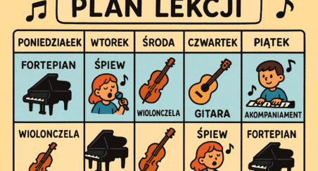 Archidiecezjalna Szkoła Muzyczna II stopnia im. ks. Kardynała Franciszka Macharskiego w Krakowie -